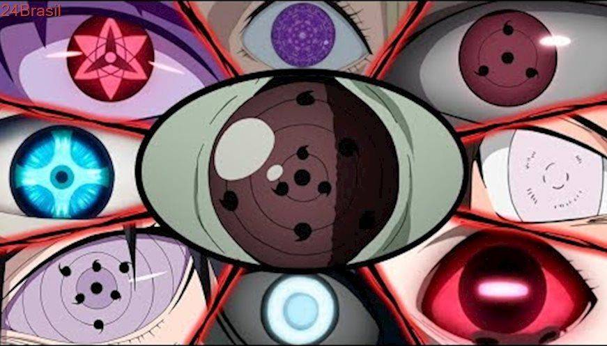 Guía de poderes oculares de Naruto